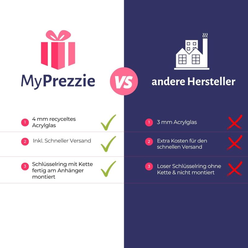 MyPrezzie Gravur Schlüsselanhänger personalisiert mit deinem eigenem Foto/Bild, Wunschtext | Partner Liebes Geschenkidee | Valentinstags Geschenk für Sie und Ihn – Bild 5
