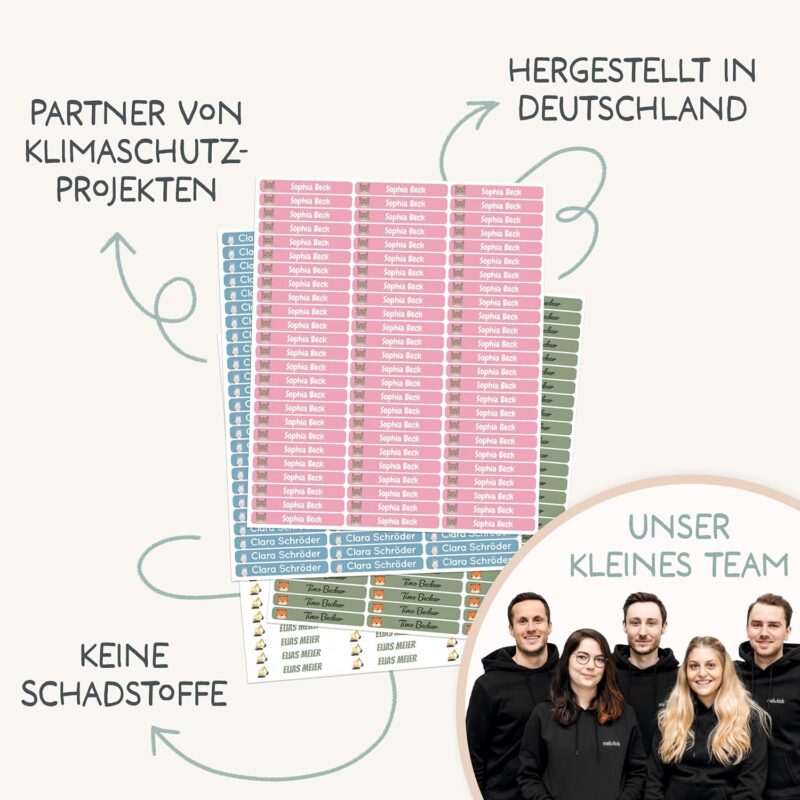 melu kids® Namensaufkleber Kinder für Schule & Kita (75 Stück) - Personalisierte Aufkleber mit Namen für Stifte und alle Schulsachen - Wasserfest in Spülmaschine (Blau) – Bild 5