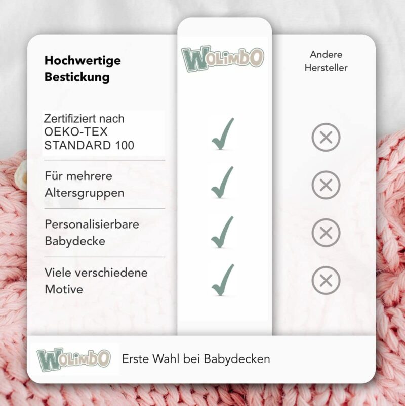 Wolimbo Babydecke mit Namen personalisiert - Motiv Giraffe weiß - Besticktes Geschenk für Mädchen und Junge – Bild 7