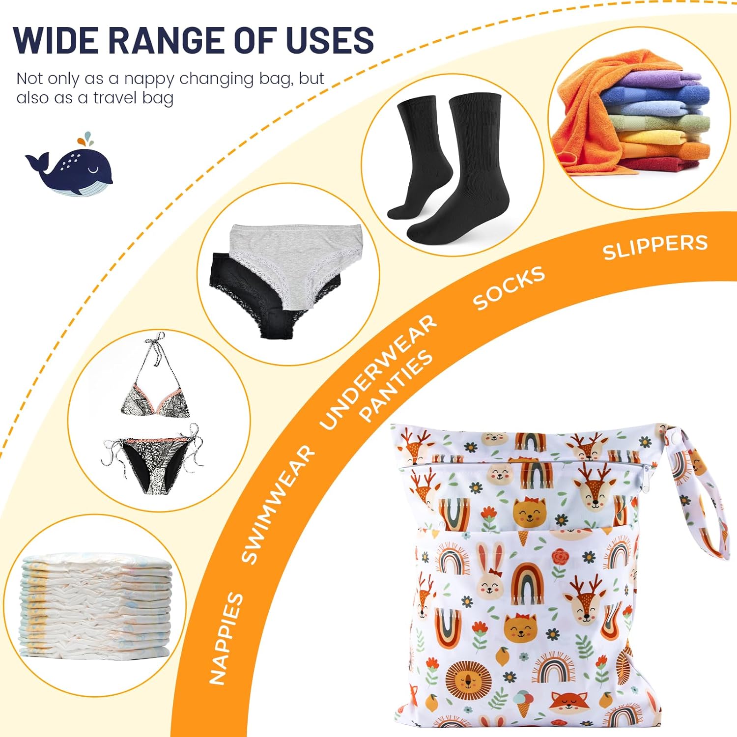 Nasstasche Kindergarten, Wetbag Kindergarten 2er Set, Wäschebeutel Kita Wasserdicht, Nassbeutel Waschbar, Windeltasche Nasstasche, Wetbag Stoffwindeln, Nasstaschen Wiederverwendbar, Fuchs – Bild 4