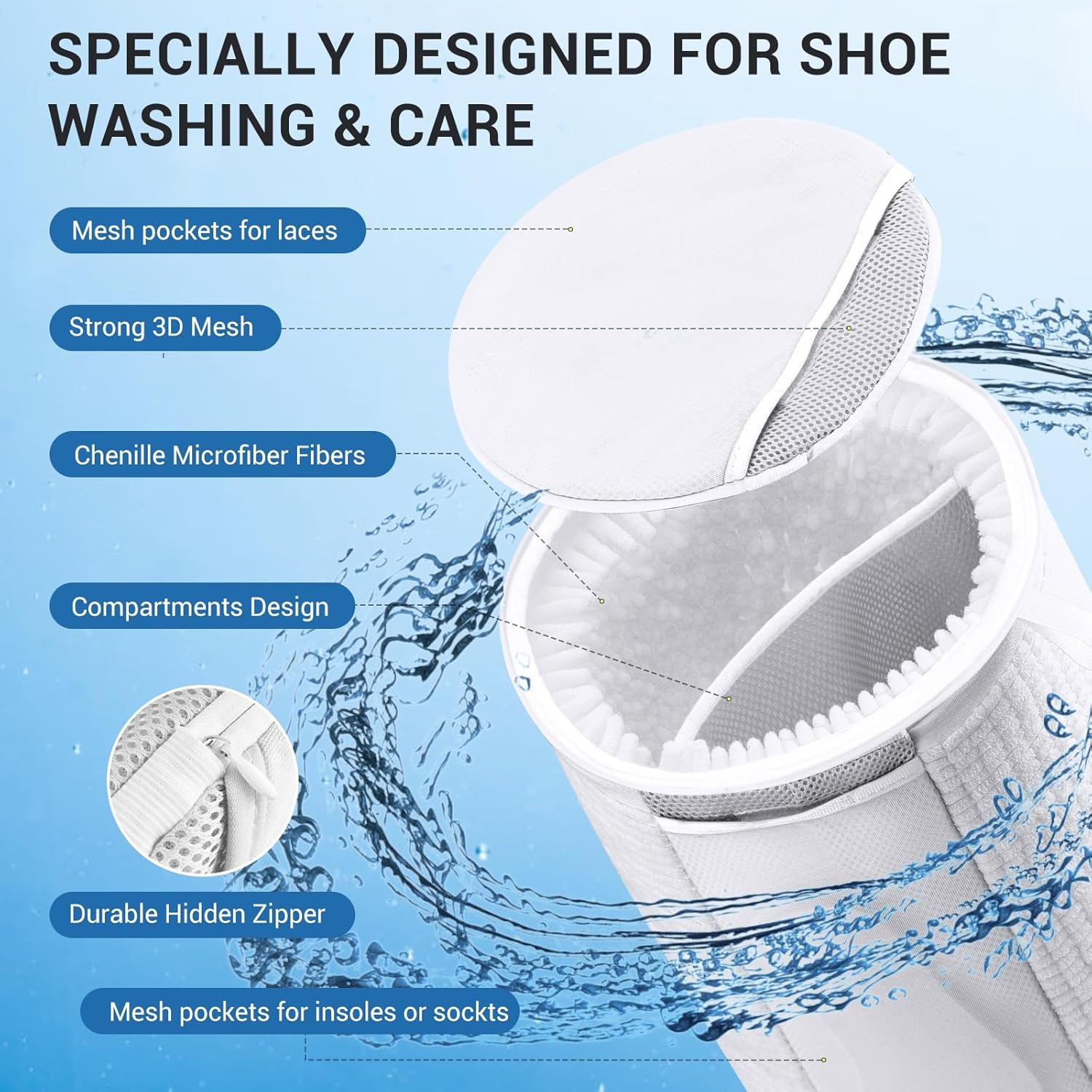 Schuhwaschbeutel Waschmaschine, Schuhwaschbeutel mit Zwei Zonen-Design und 2er Netztaschen für Komplettreinigung, Wäschesack Schuhe für Waschmaschine, Schuhe Wäschenetz für Sneaker, Weiß – Bild 2