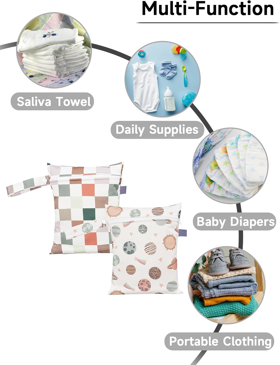 SEAUR Nasstasche Schwimmsachen Wetbag Baby Wasserdichter Nass Trockenbeutel toffwindeln Waschbar wasserdichte Windeln Windeltasche Windelbeutel Nasstaschen – Bild 5